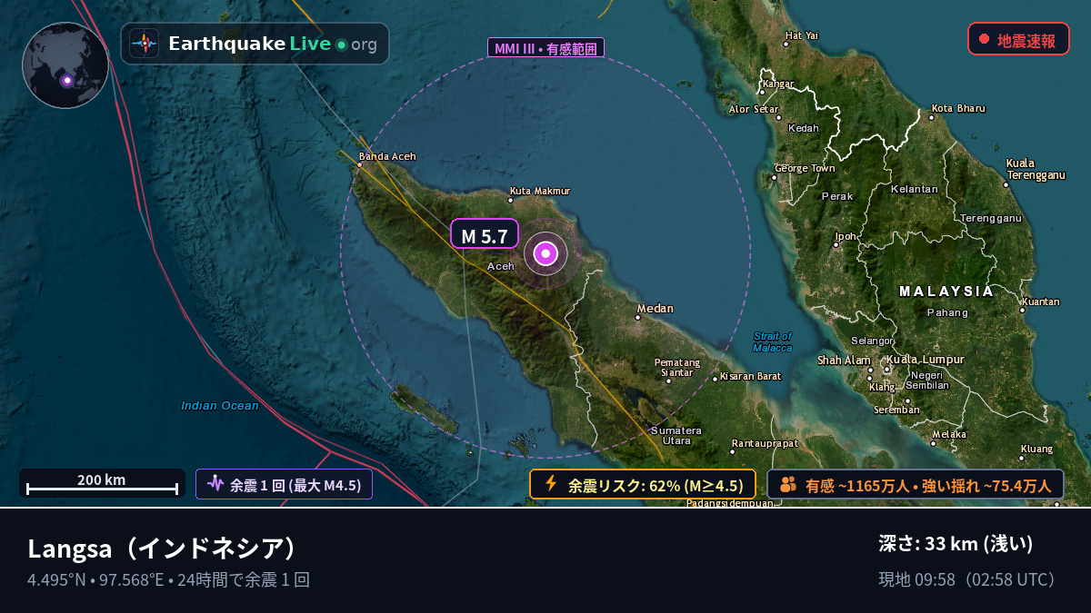 Aceh, インドネシア