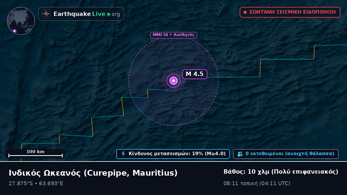 Ινδικός Ωκεανός (Mauritius)