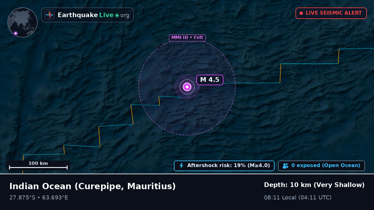 Indian Ocean (Mauritius)
