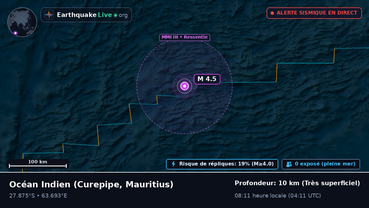 Océan Indien (Mauritius)