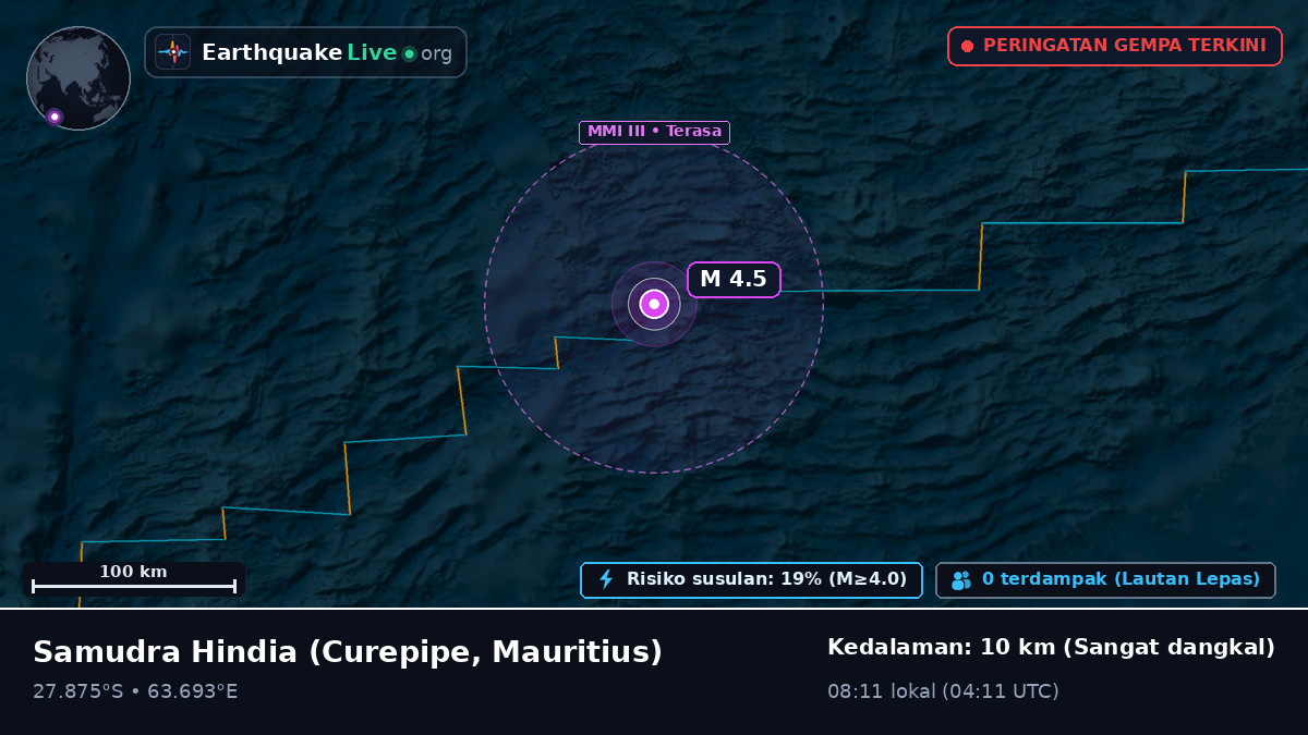 Samudra Hindia (Mauritius)