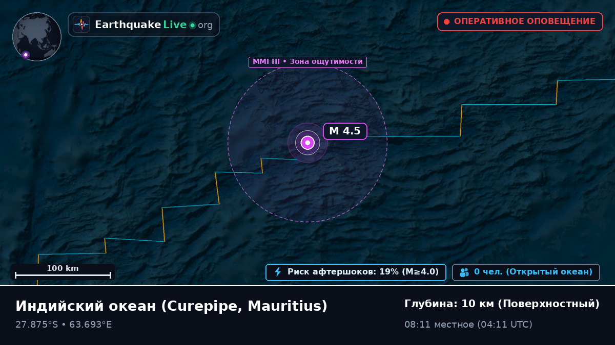 Индийский океан (Mauritius)