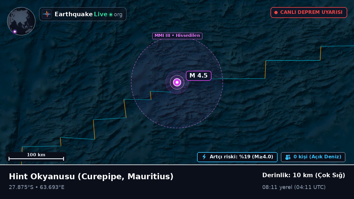 Hint Okyanusu (Mauritius)