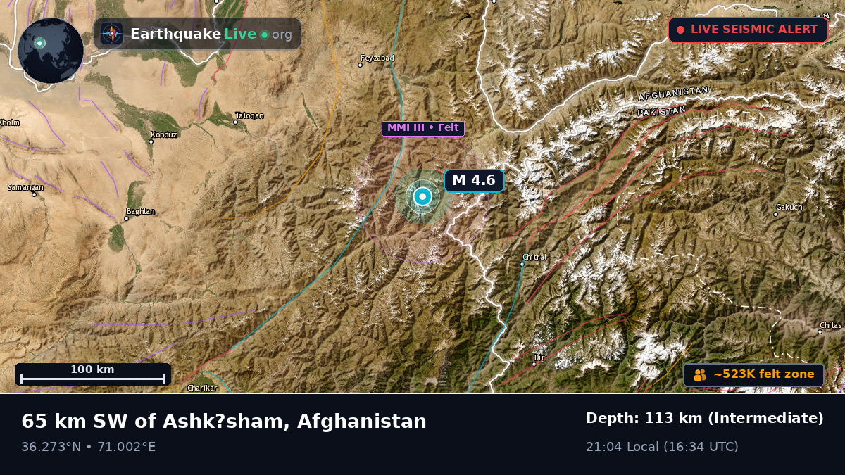 Badakhshan, Afghanistan