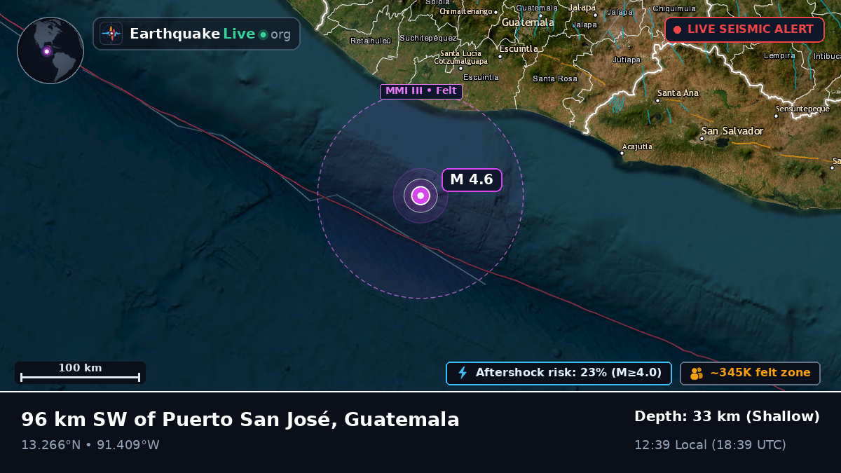 Off the coast of Quetzaltenango, Guatemala