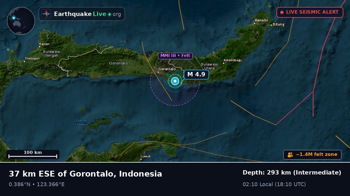 Gorontalo, Indonesia