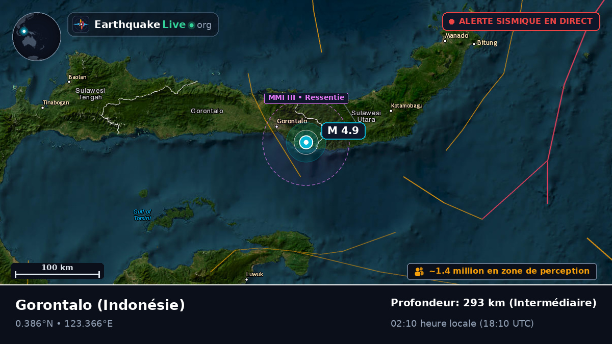 Gorontalo, Indonésie
