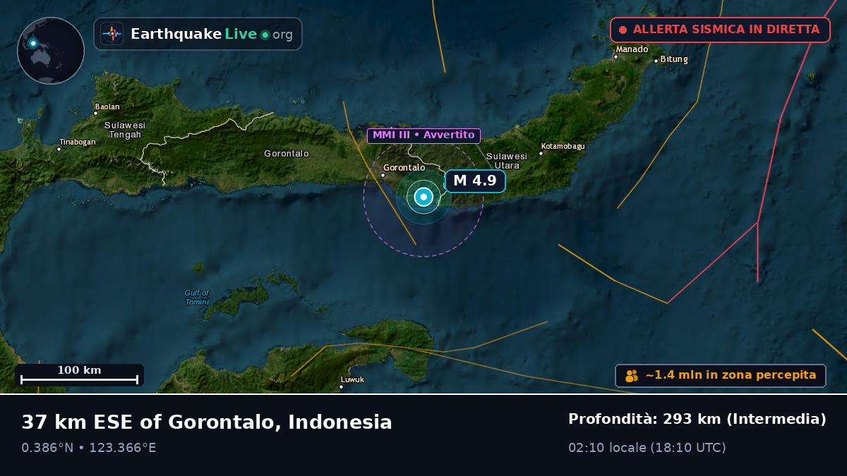 Gorontalo, Indonesia