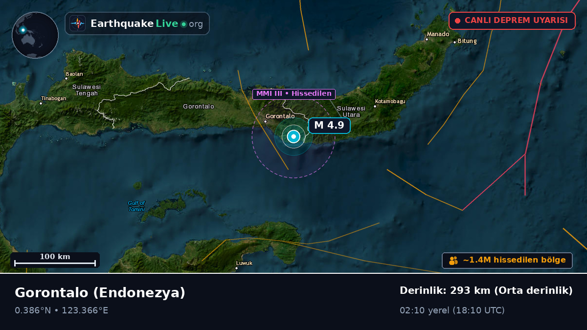 Gorontalo, Endonezya