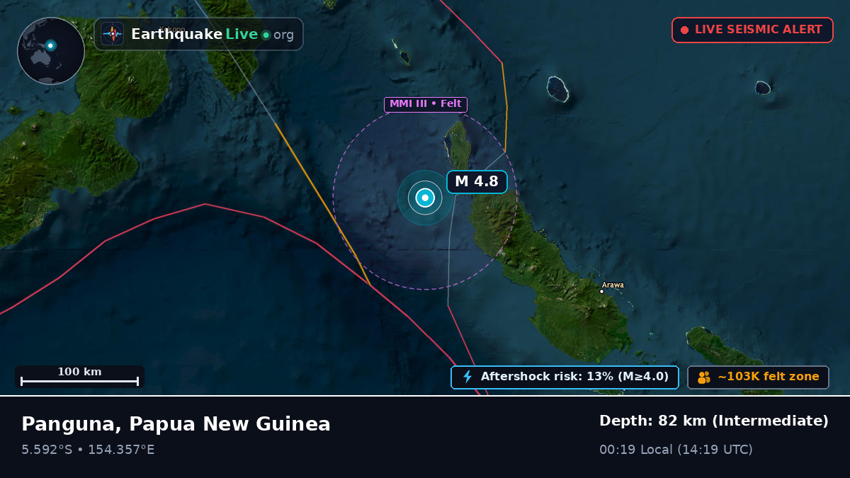 Solomon Sea (Papua New Guinea)