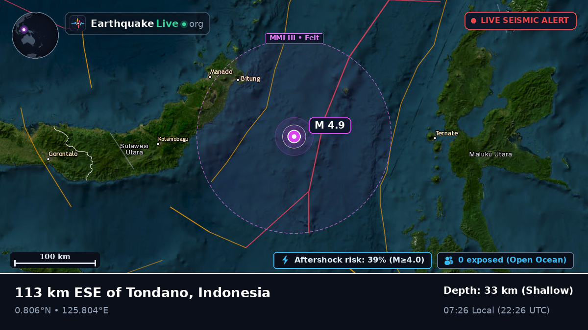Molucca Sea (Indonesia)