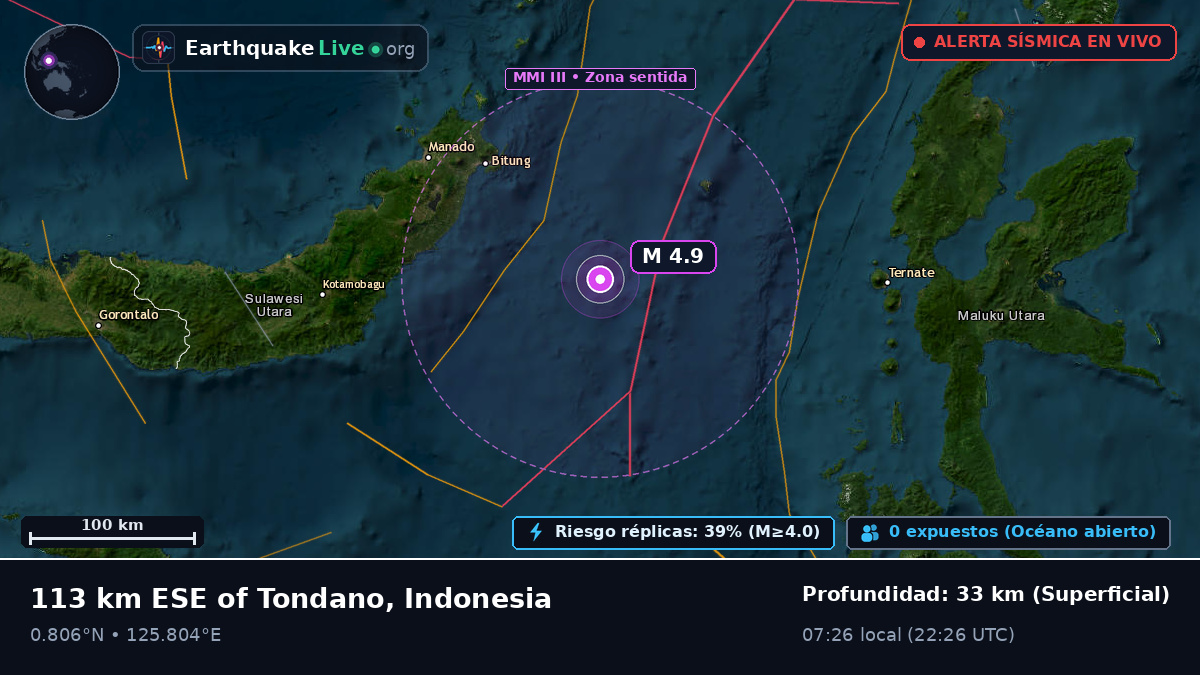 Mar de Molucas (Indonesia)