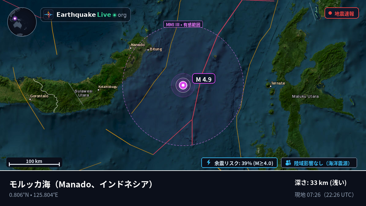 モルッカ海 (インドネシア)