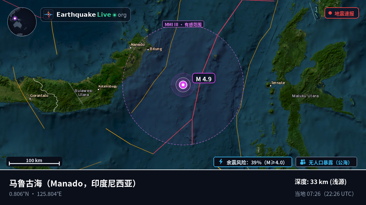 马鲁古海 (印度尼西亚)