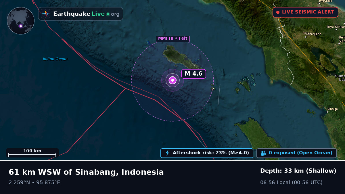Indian Ocean (Indonesia)