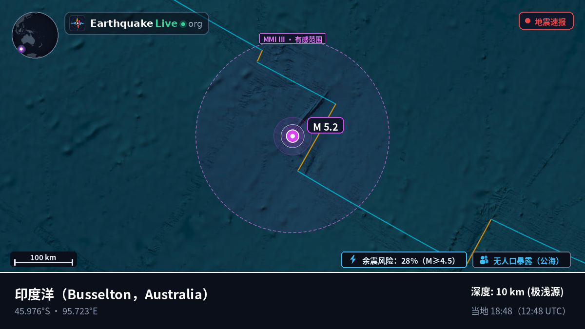 印度洋 (Australia)