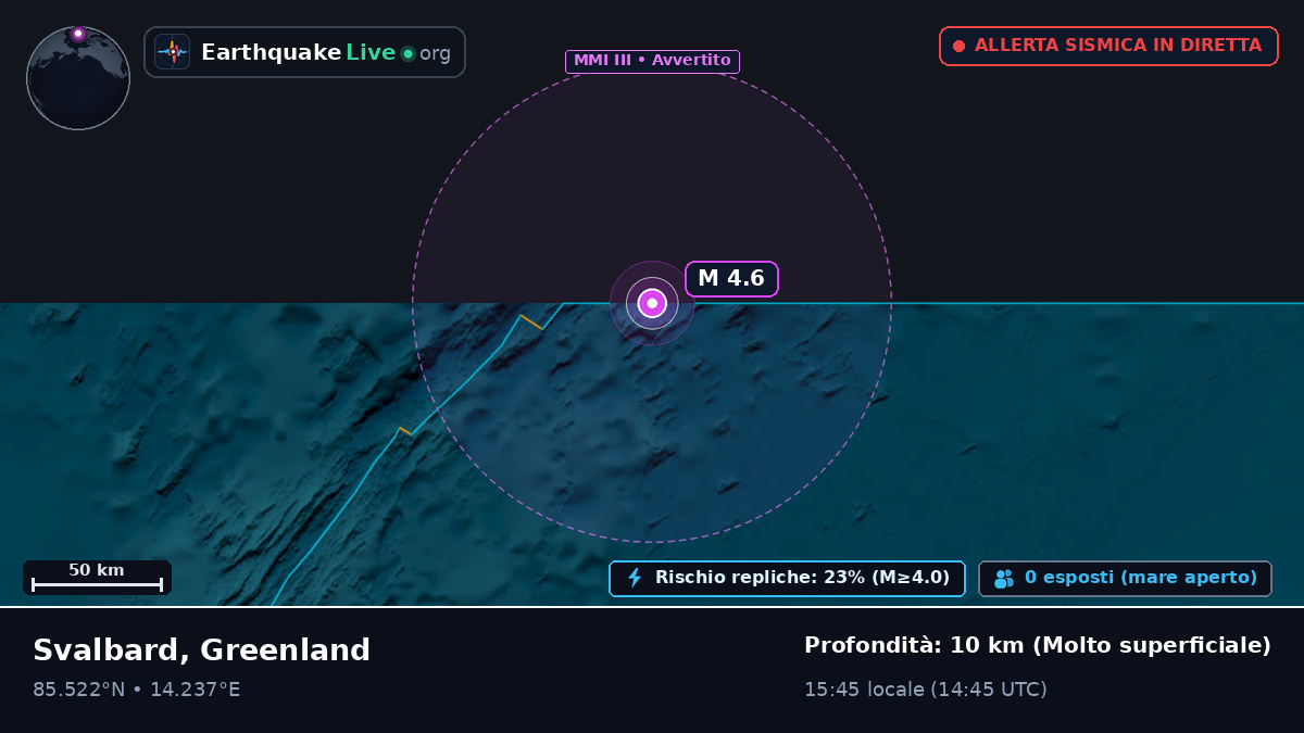 Oceano Artico (Greenland)