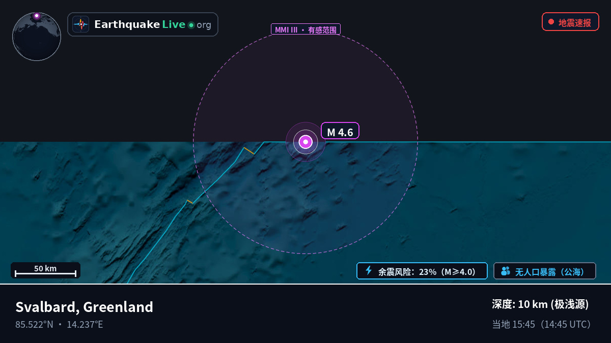 北冰洋 (Greenland)