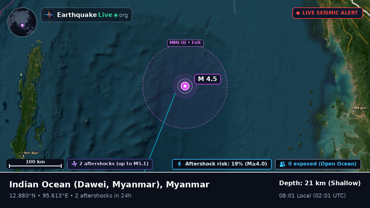 Indian Ocean (Myanmar)