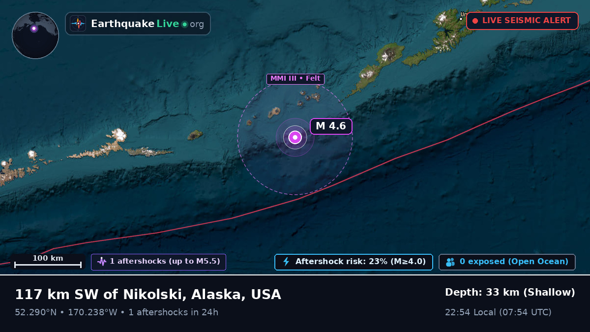 Bering Sea (USA)