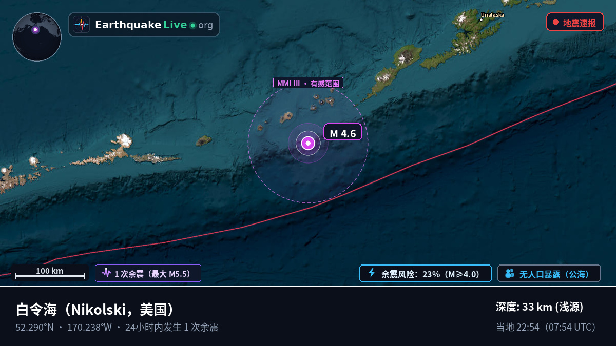 白令海 (美国)
