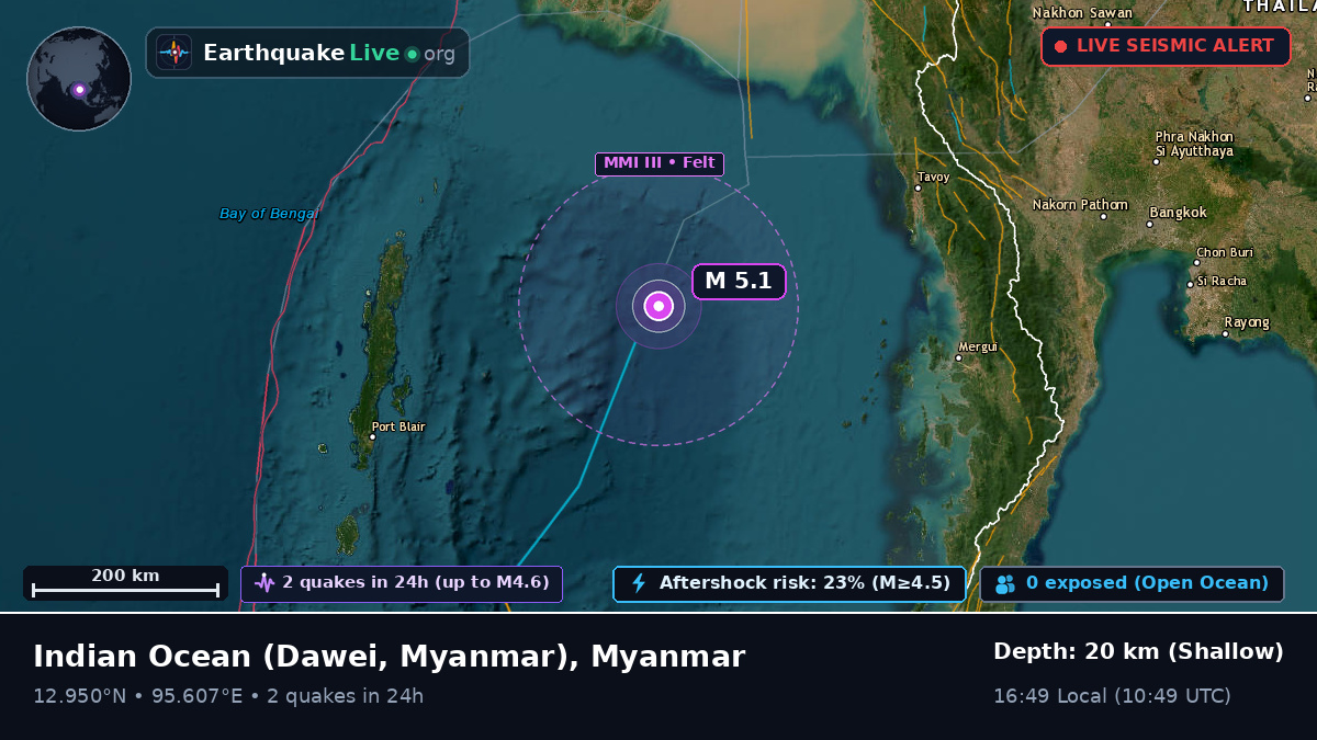 Indian Ocean (Myanmar)
