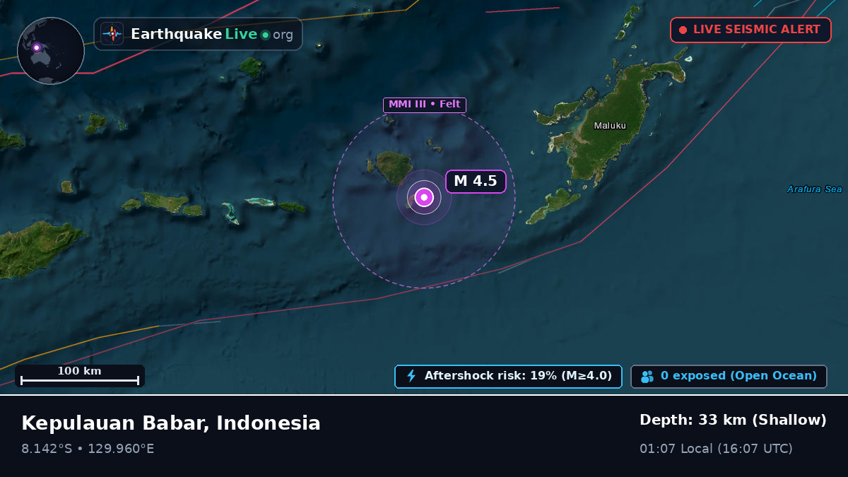 Indian Ocean (East Timor)