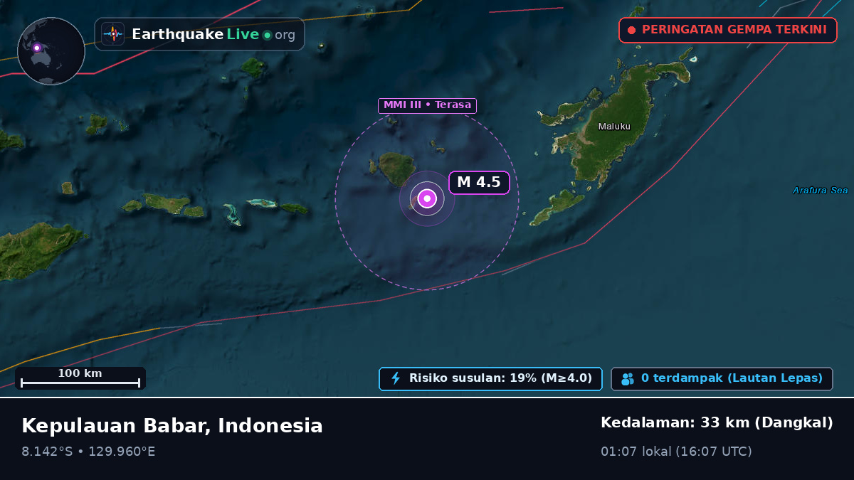 Samudra Hindia (Timor Leste)