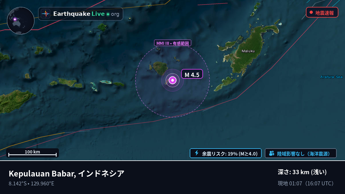 インド洋 (東ティモール)