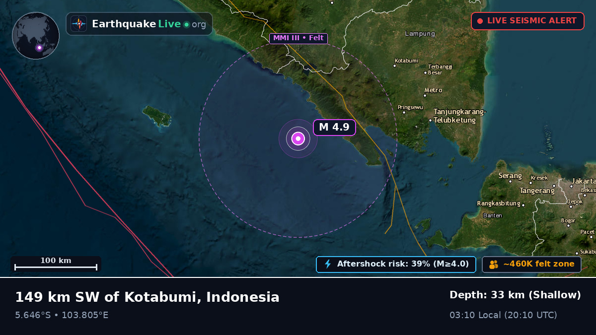 Off the coast of Bandar Lampung, Indonesia
