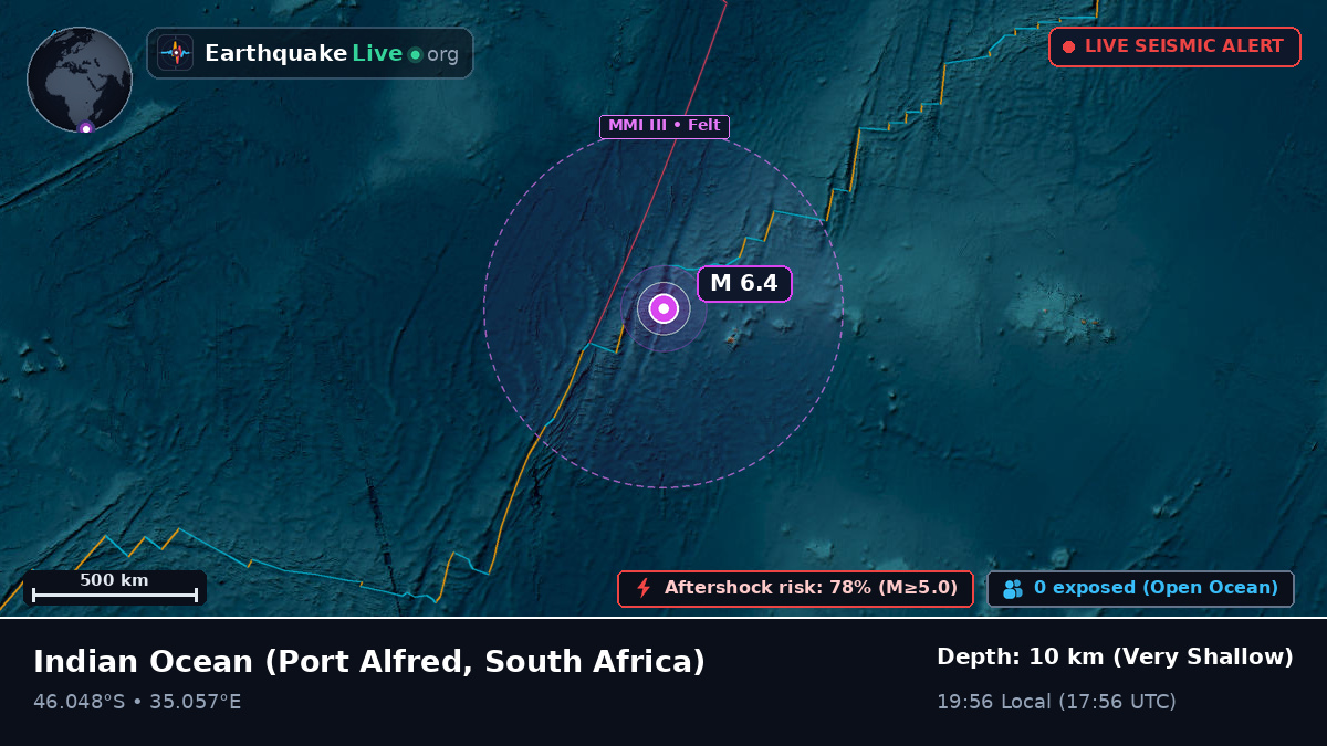 Indian Ocean (South Africa)