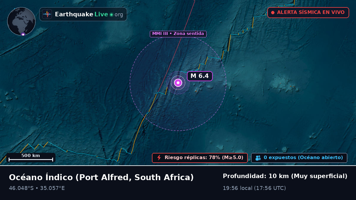 Océano Índico (South Africa)