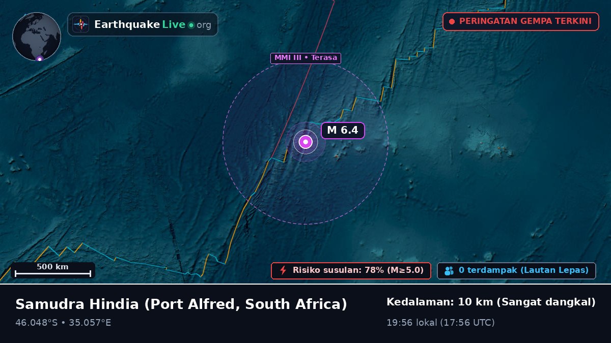 Samudra Hindia (South Africa)