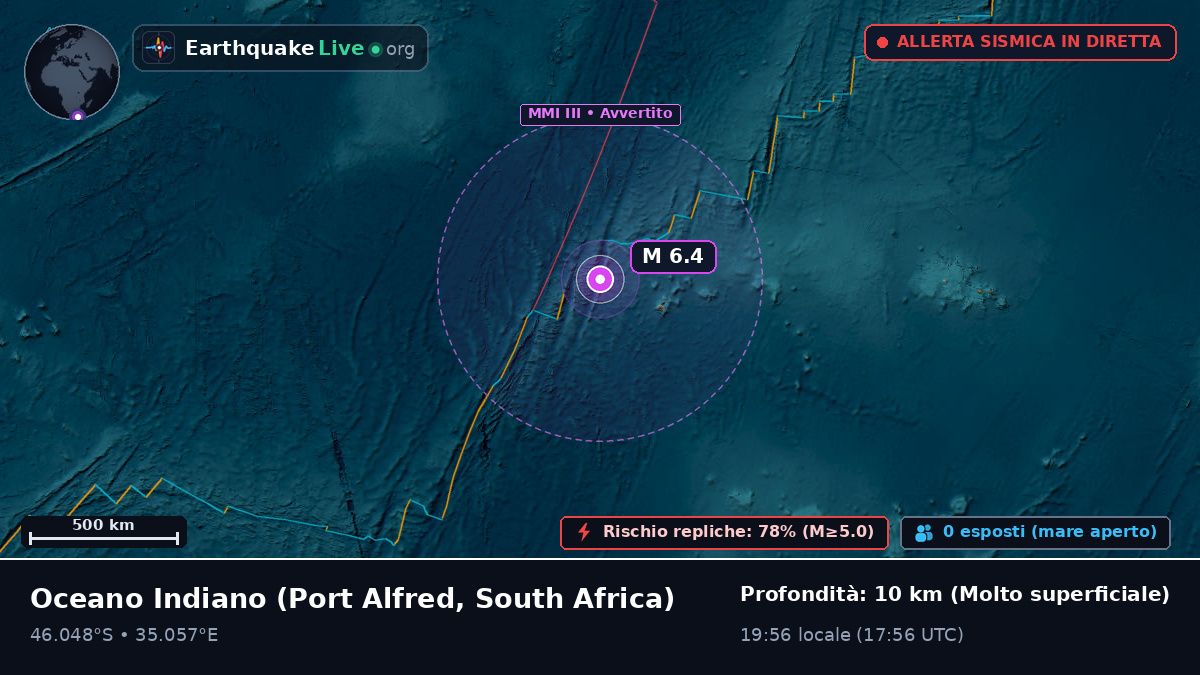 Oceano Indiano (South Africa)