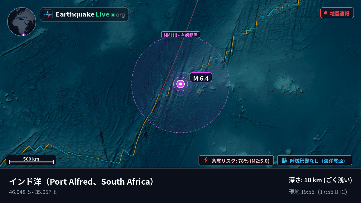 インド洋 (South Africa)