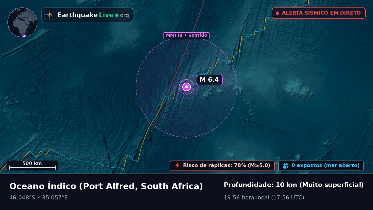 Oceano Índico (South Africa)
