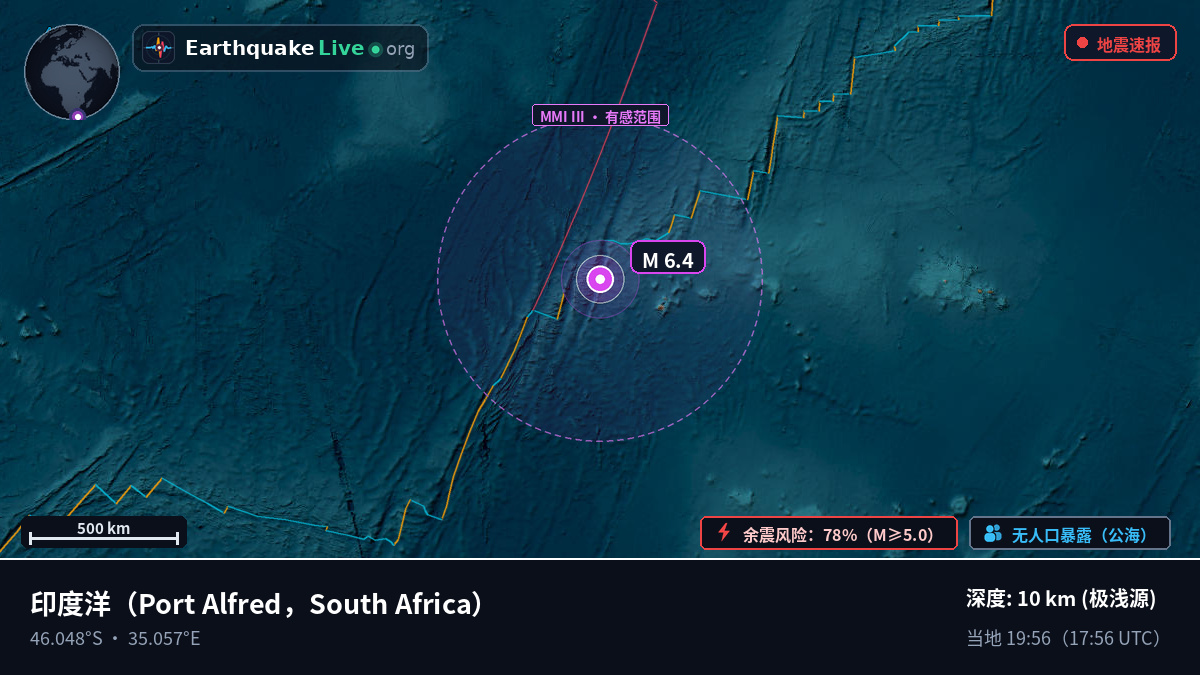 印度洋 (South Africa)