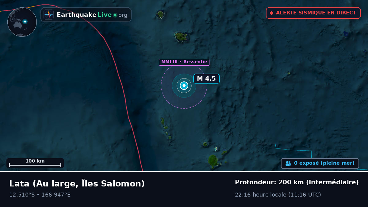 Au large de Lata, Îles Salomon