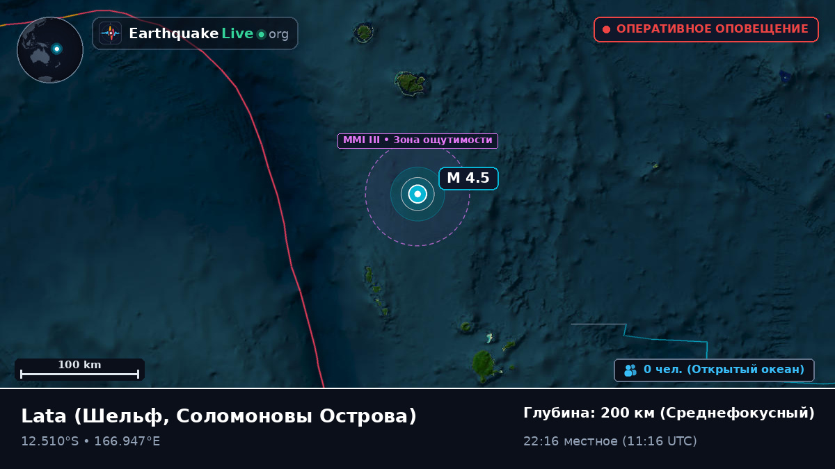 Соломоновы Острова (У побережья)