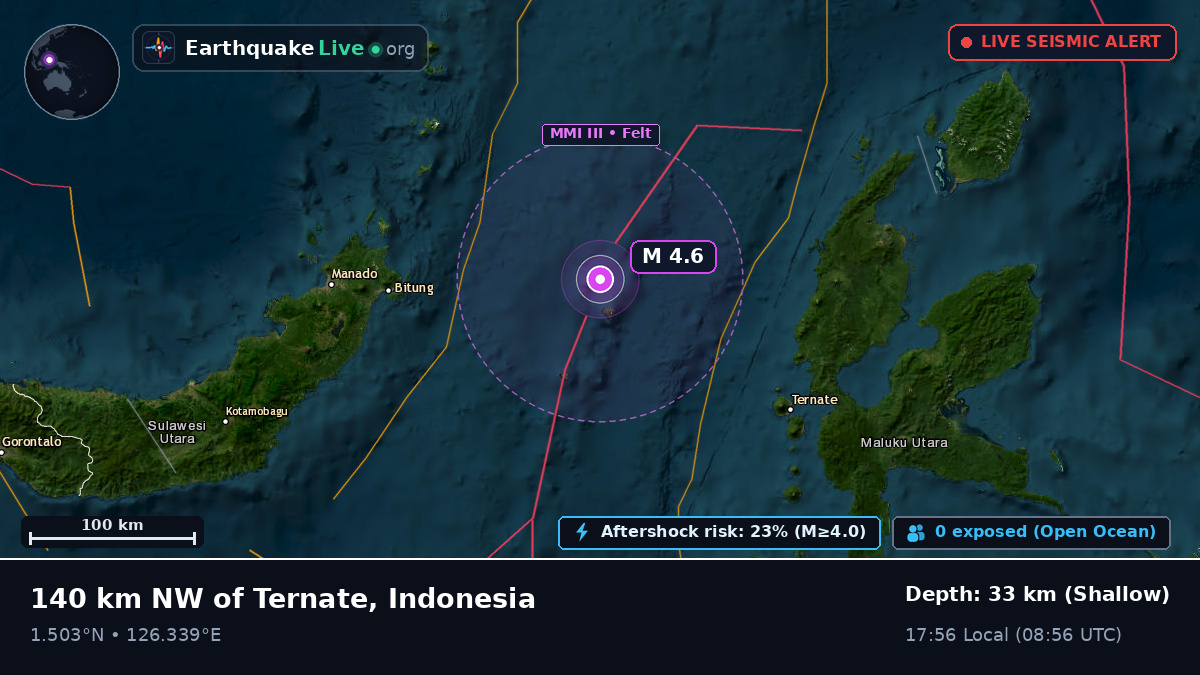 Molucca Sea (Indonesia)
