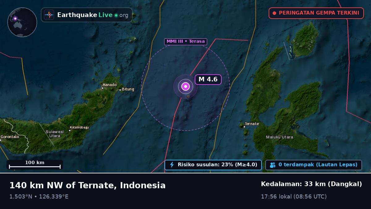 Laut Maluku (Indonesia)