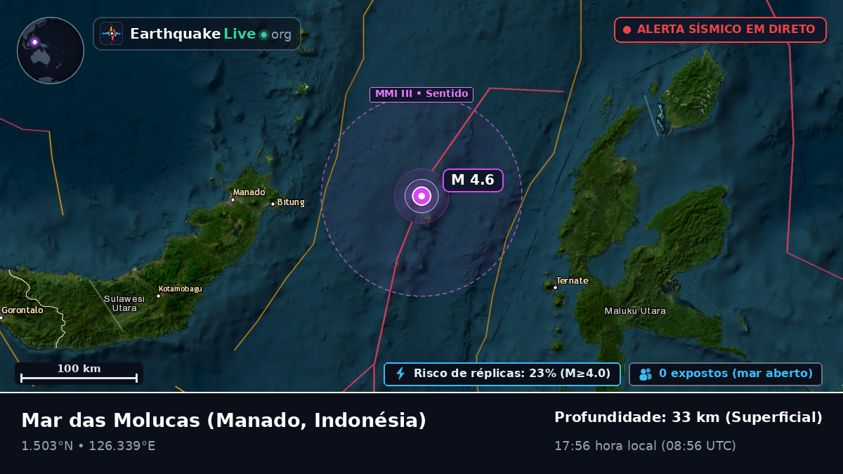 Mar das Molucas (Indonésia)