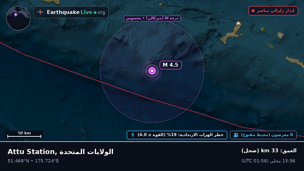 جزر ألوشيان (الولايات المتحدة)