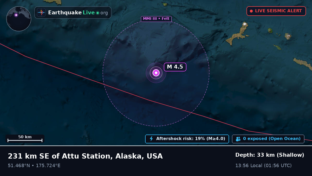 Aleutian Islands (USA)