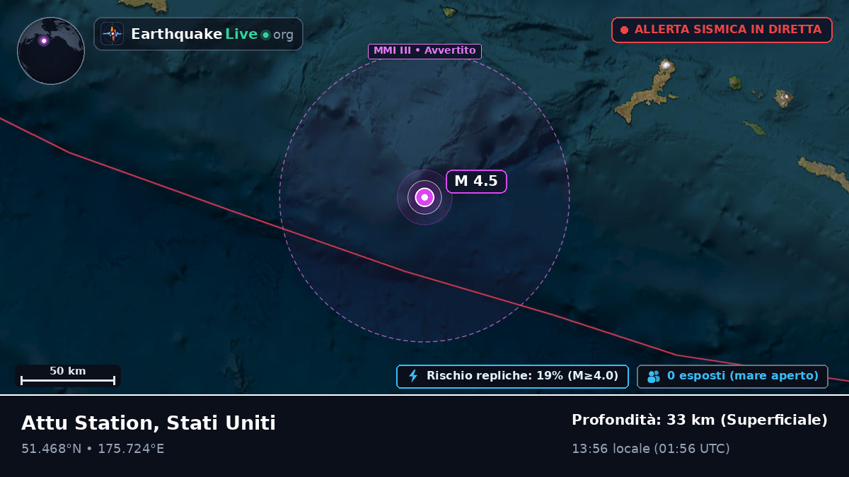 Isole Aleutine (Stati Uniti)