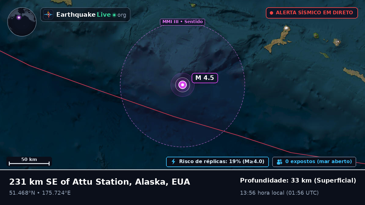 Ilhas Aleutas (EUA)