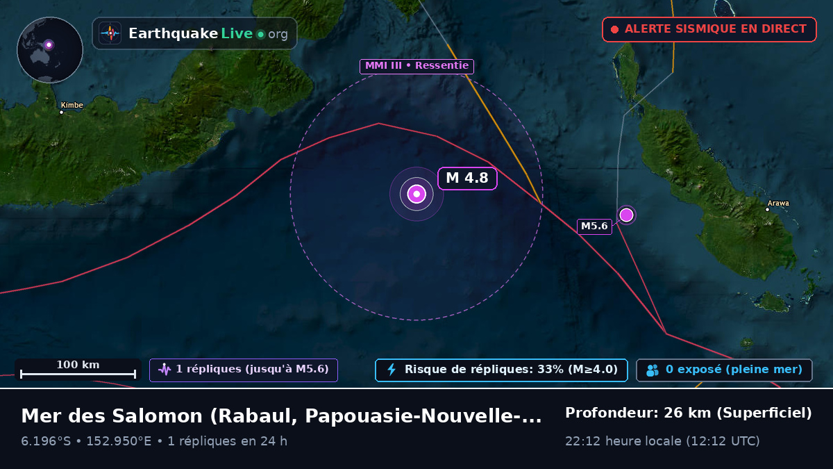 Mer des Salomon (Papouasie-Nouvelle-Guinée)