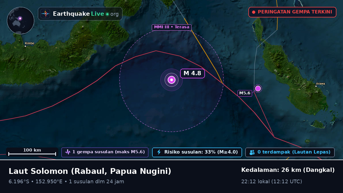 Laut Solomon (Papua Nugini)