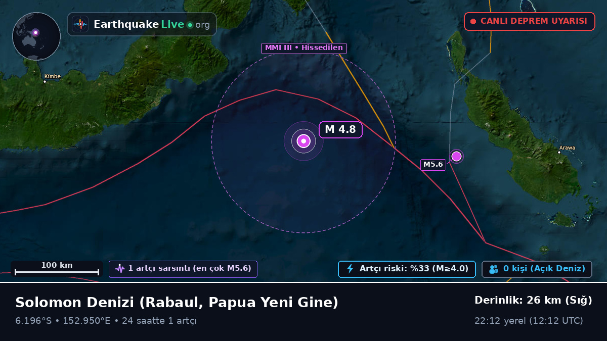Solomon Denizi (Papua Yeni Gine)