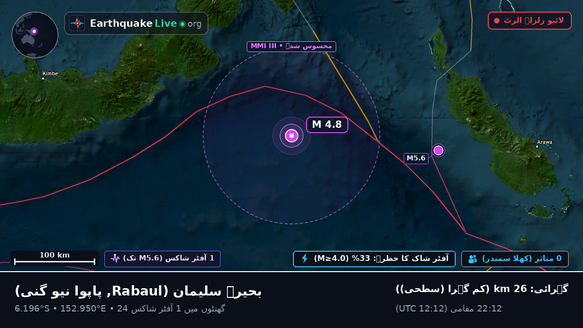 بحیرہ سلیمان (پاپوا نیو گنی)